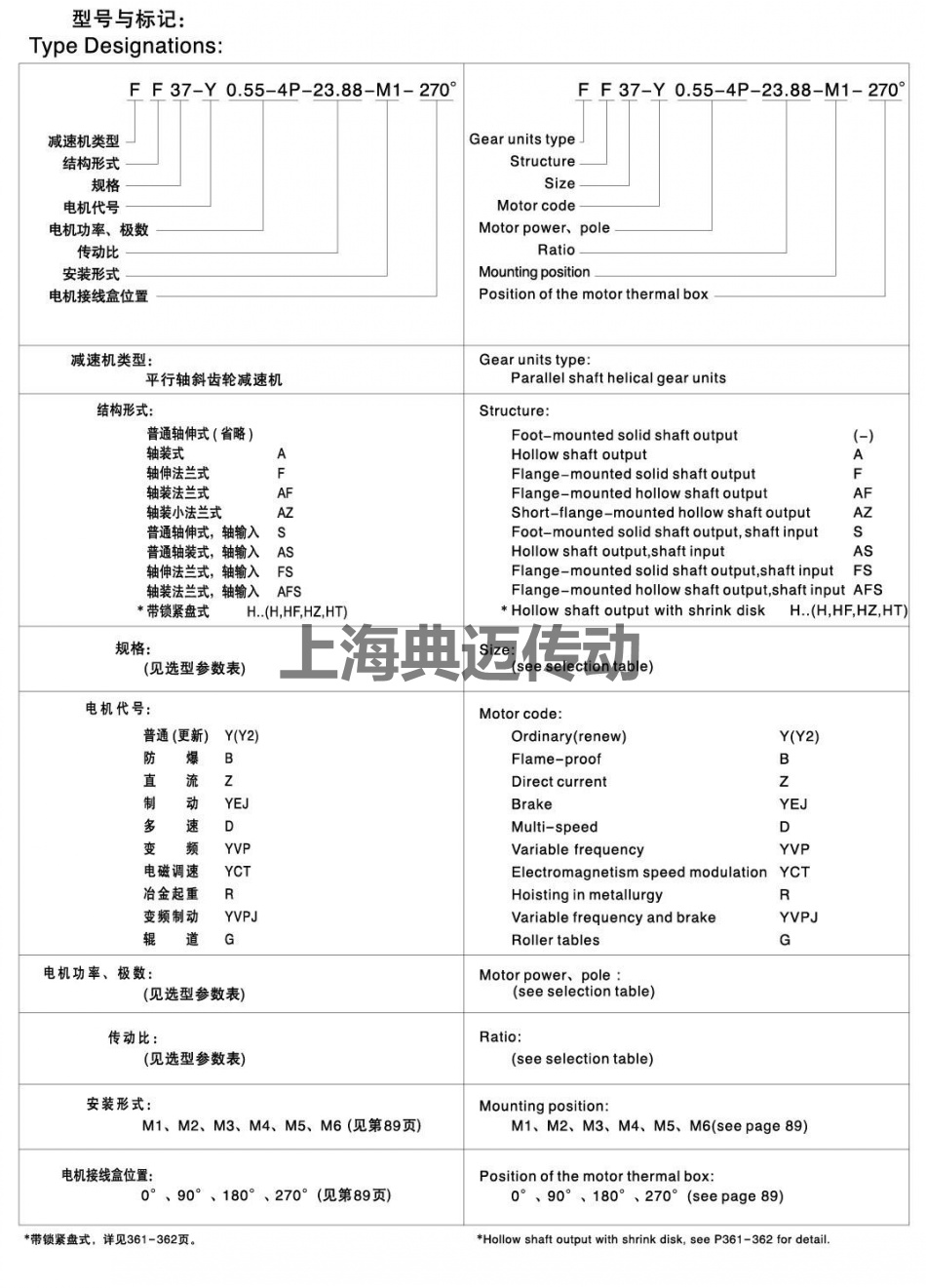  F系列平行軸減速機內部結構圖