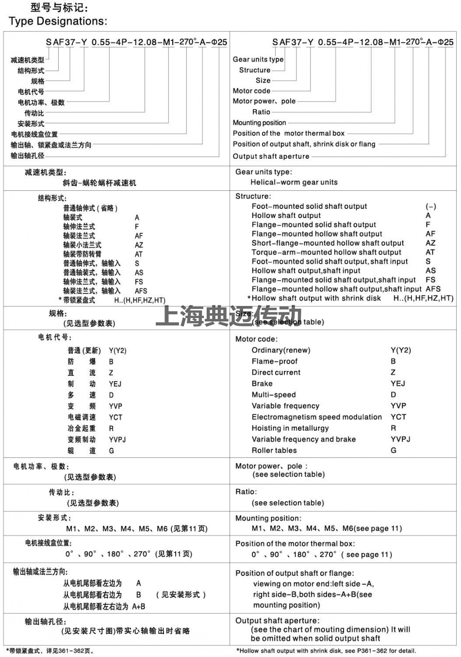 S系列斜齒輪蝸輪蝸桿減速機型號含義