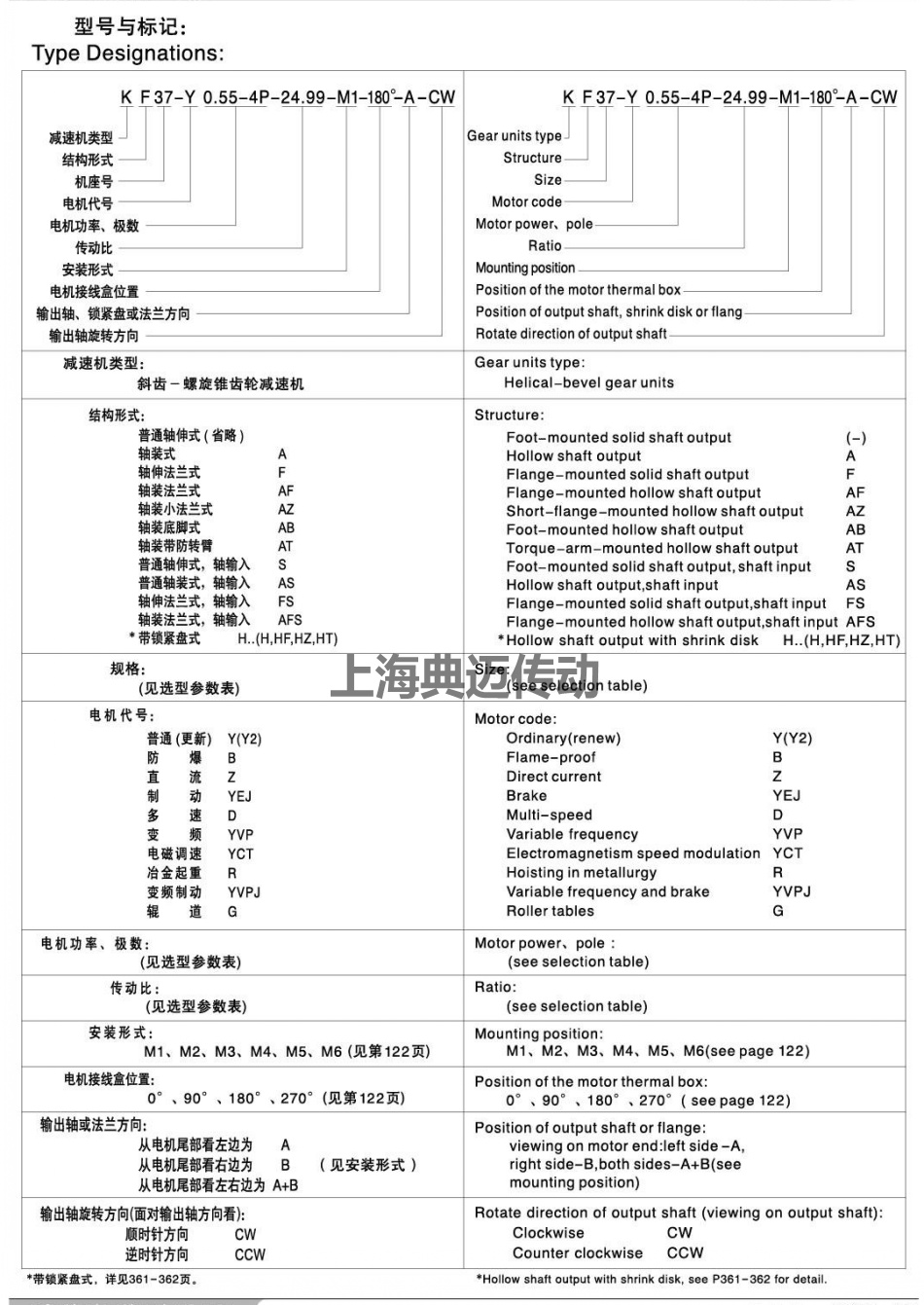  K系列螺旋錐齒輪減速機型號含義